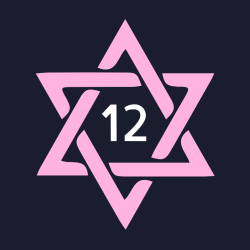 Bat Mitzvah - Bar Mitzvah / Bat Mitzvah T-shirts