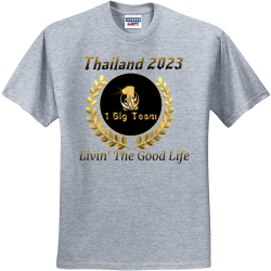 Thailand 2023 ver 3