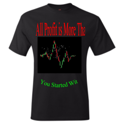 KaiProfits